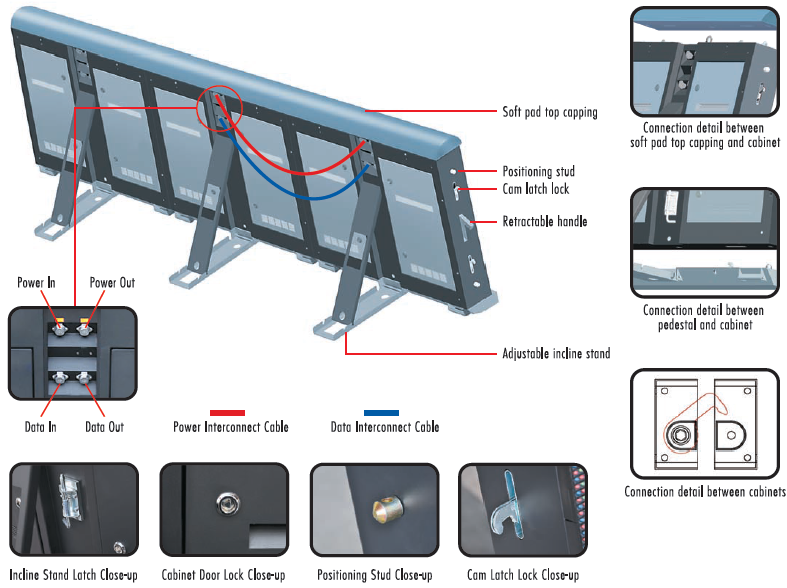 Installation method