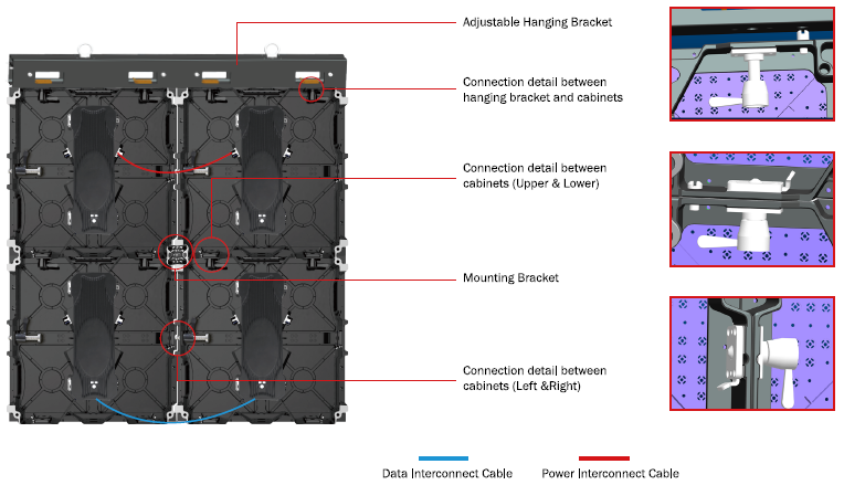 Installation method